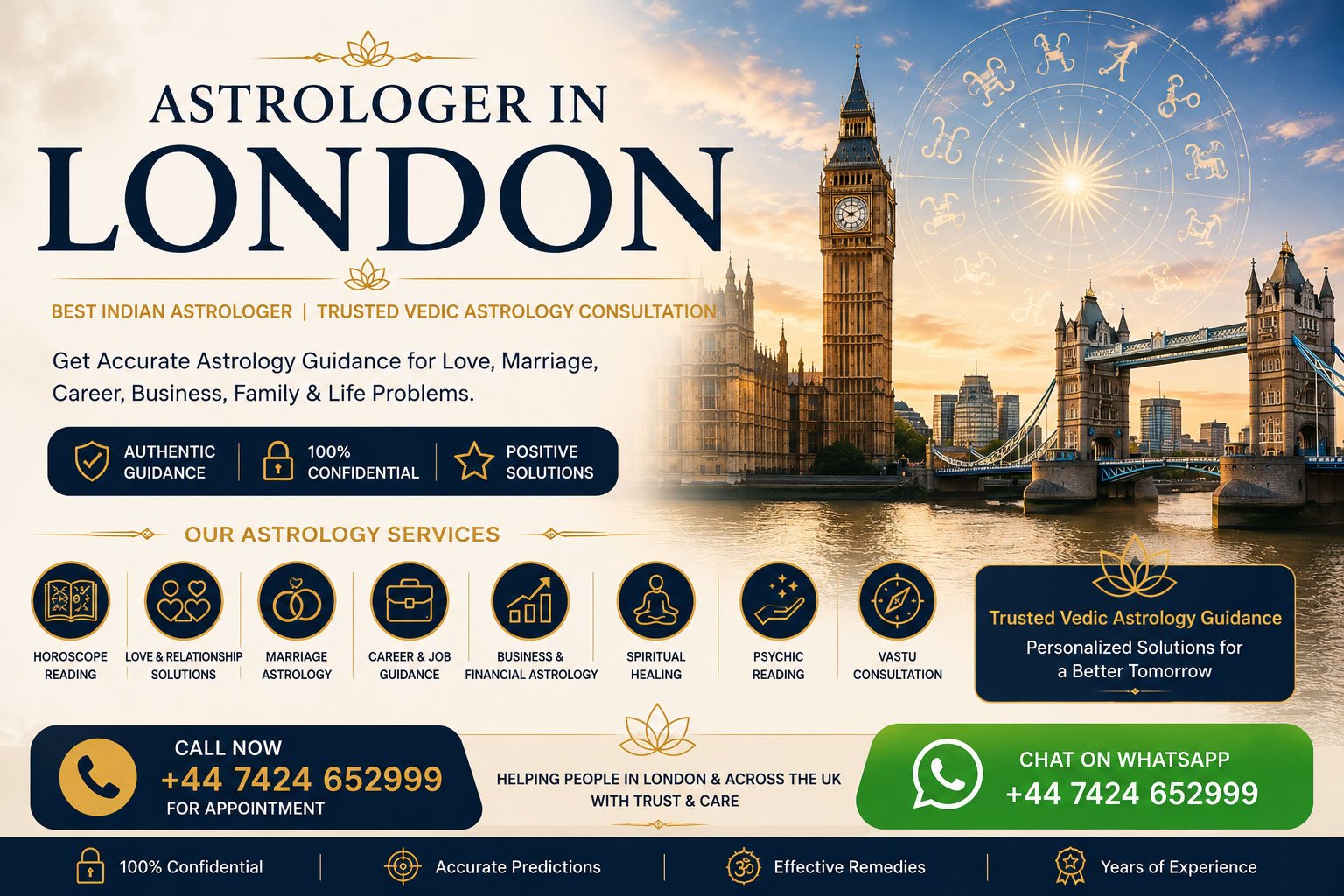 Astrologer in London providing guidance for love marriage career and life problems
