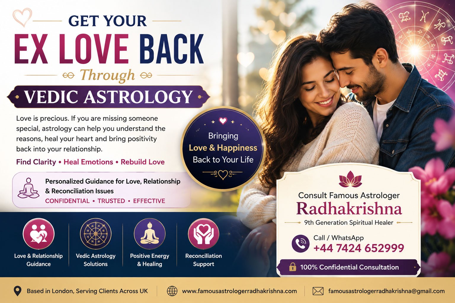 Love and relationship astrology consultation