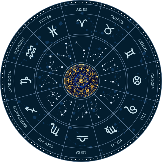 relationship astrology and marriage astrology