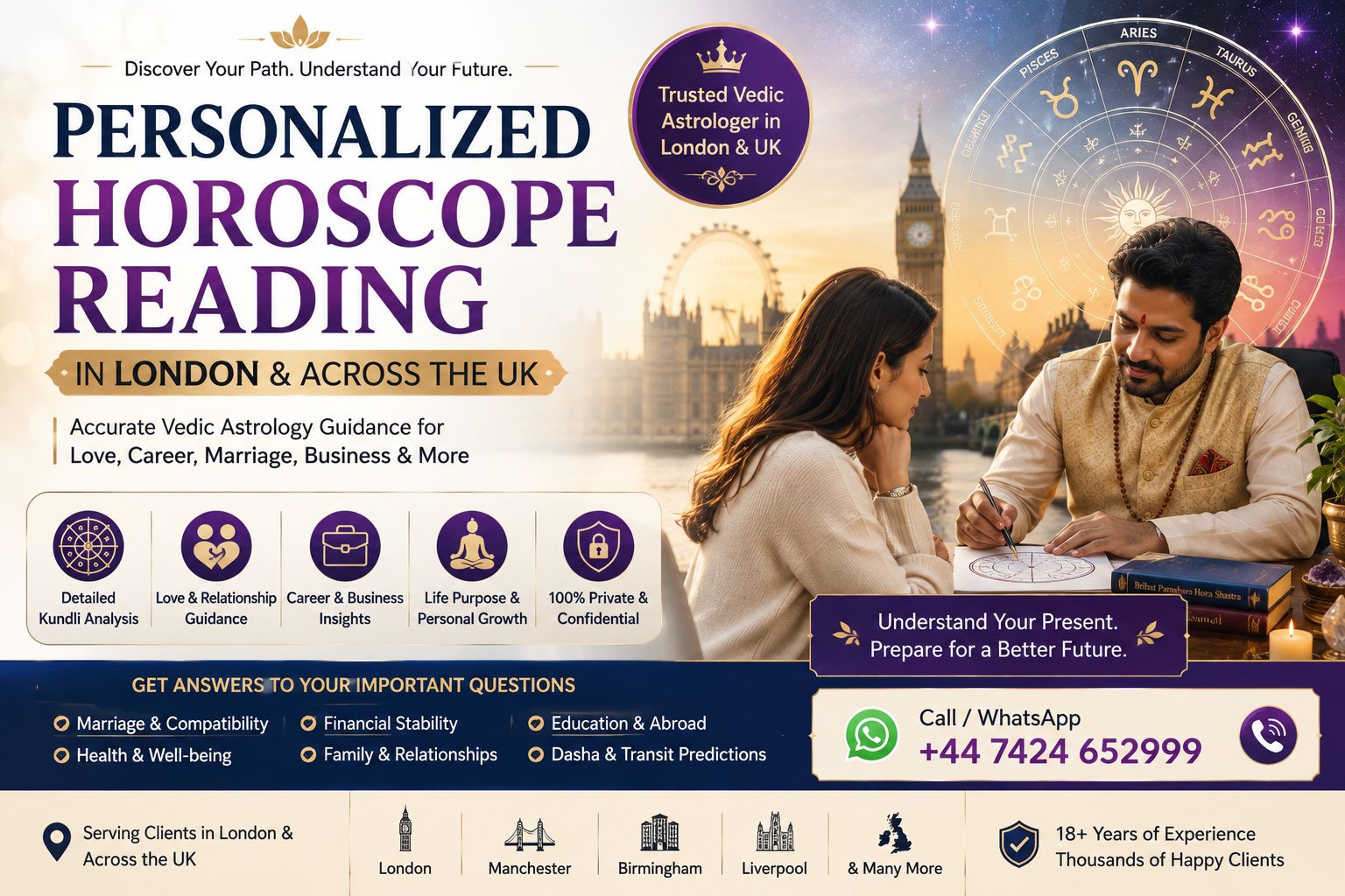 Vedic horoscope reading and Kundli consultation in London